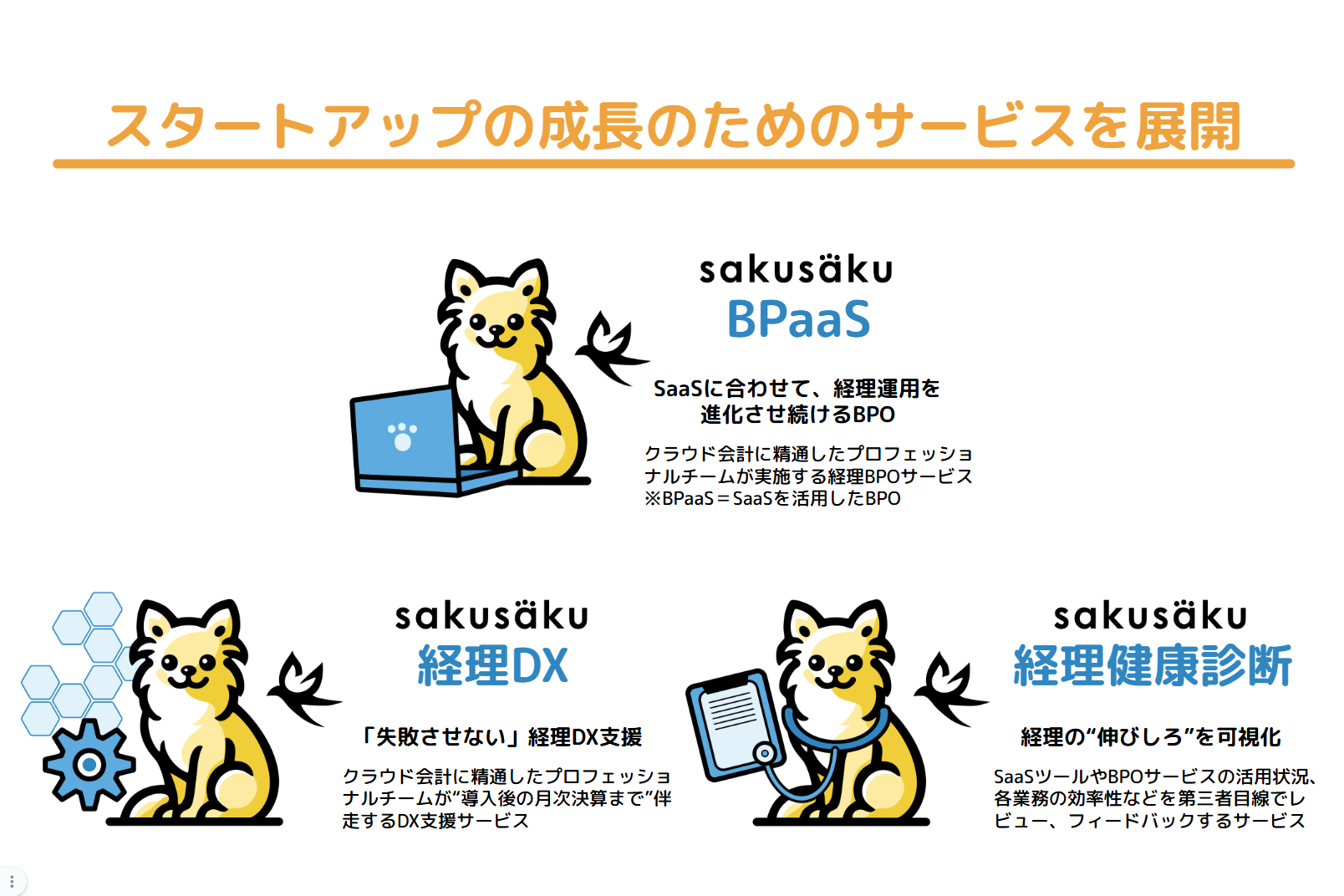 sakusaku株式会社画像2